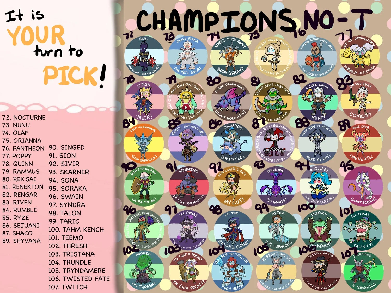 League of Legends Buttons