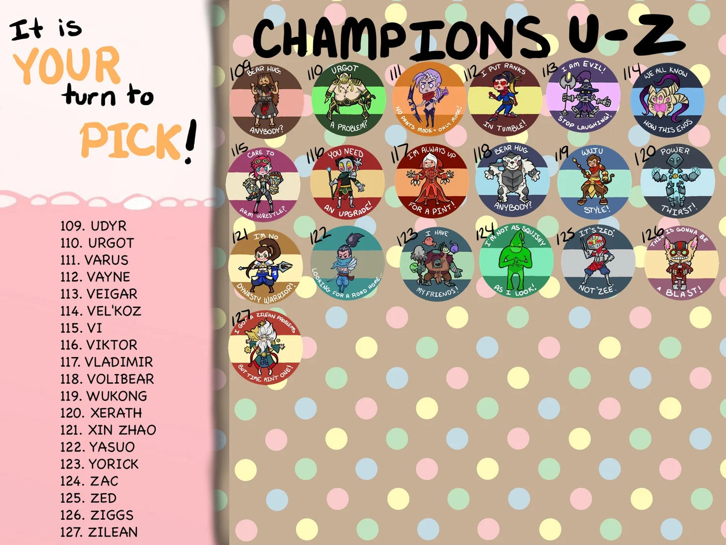 League of Legends Buttons