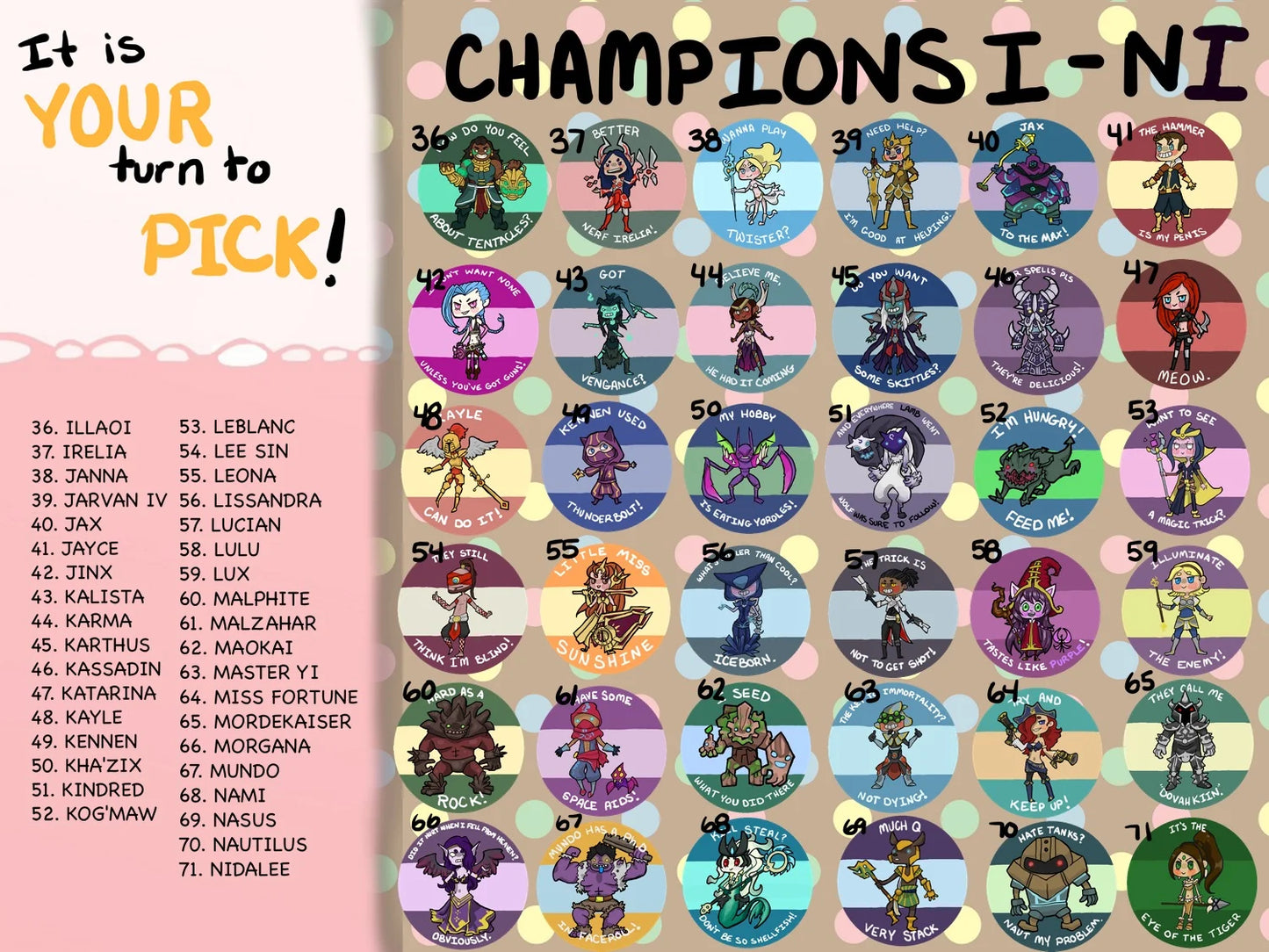 League of Legends Buttons